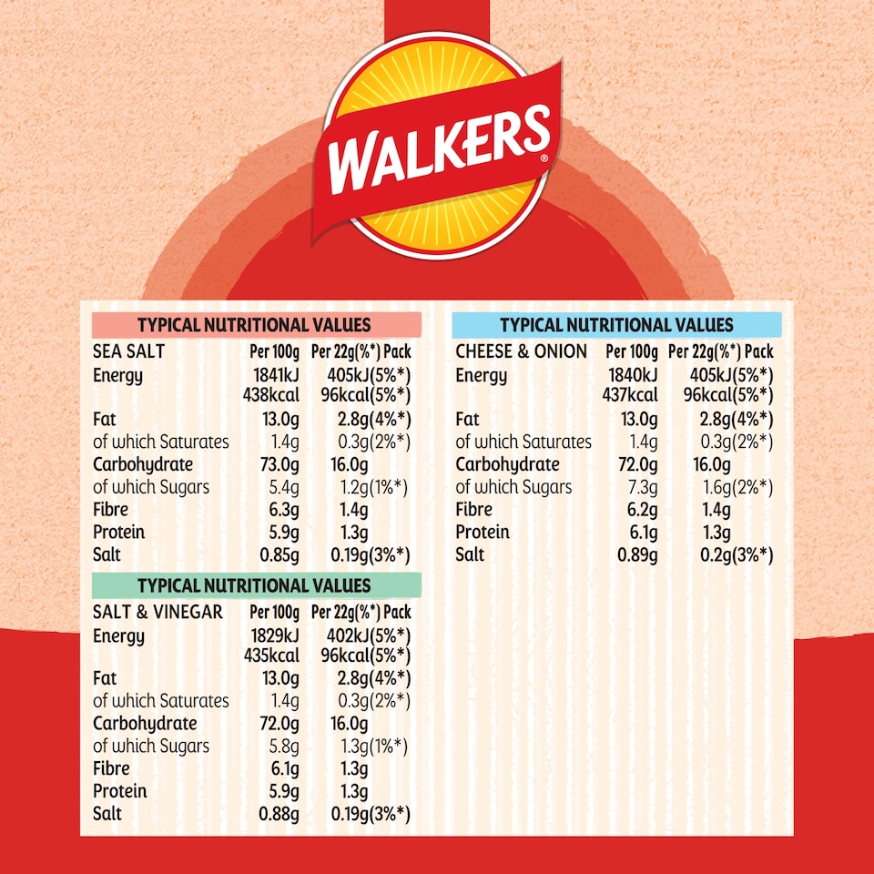 image 1 of Walkers Baked Variety Multipack Crisps 6x22g