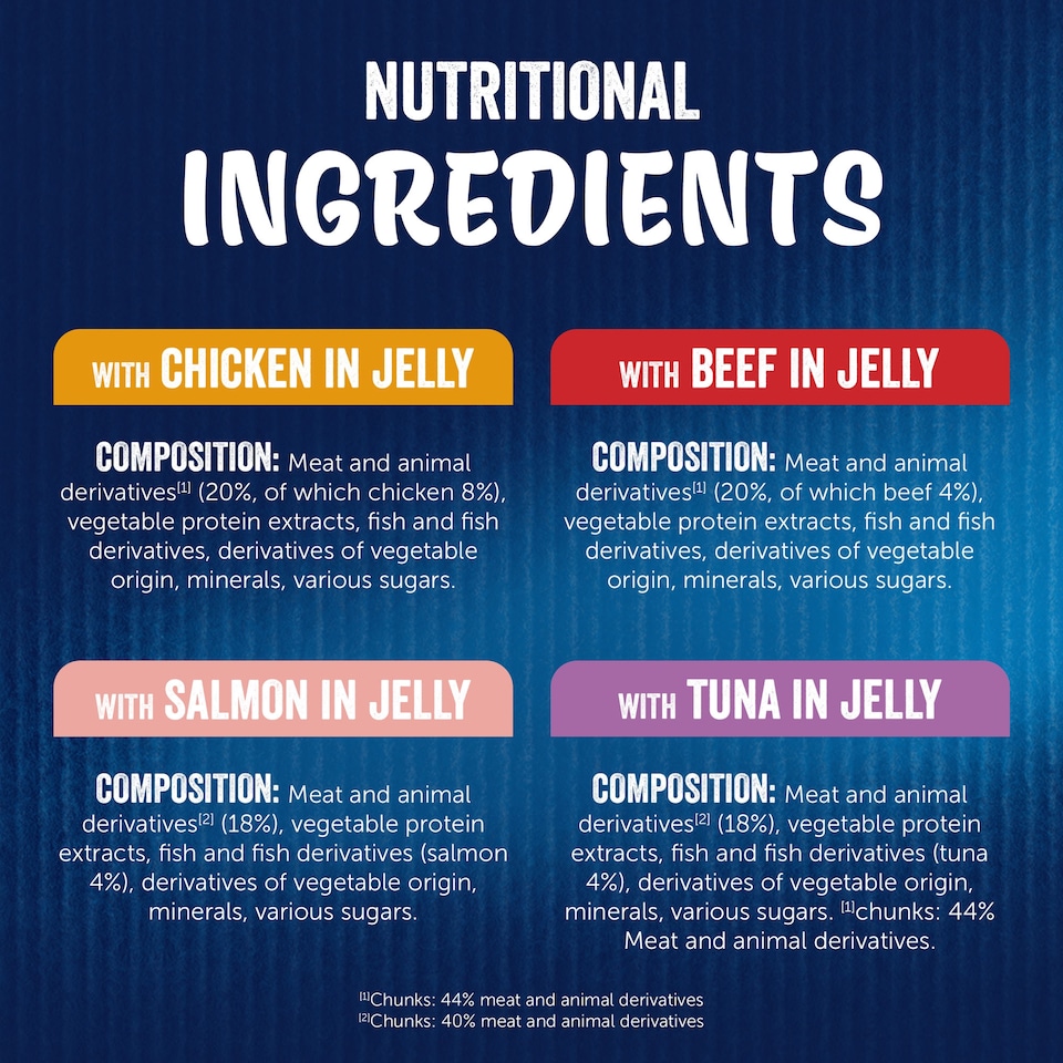 image 1 of FELIX As Good As it Looks Kitten Mixed in Jelly Wet Cat Food 40x85g
