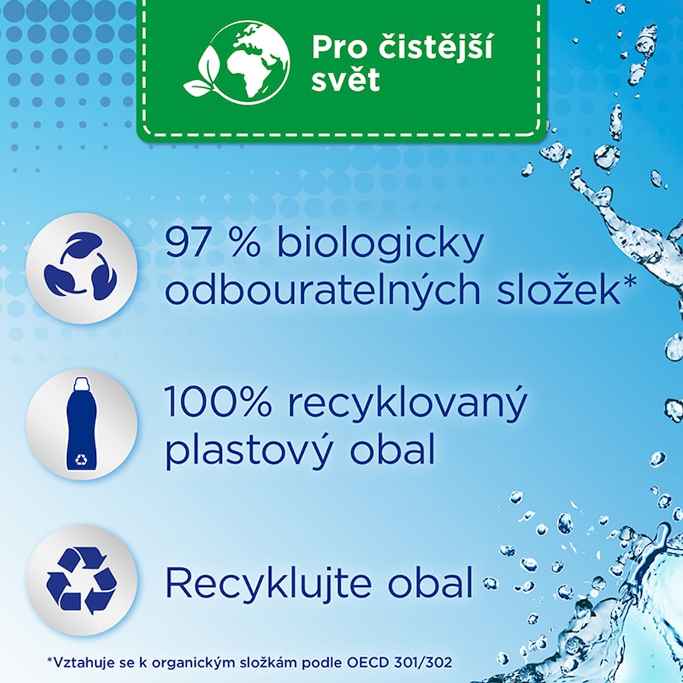 Obrázek 1 pro produkt Silan aviváž Fresh Control Cool Fresh 50 praní, 1100ml