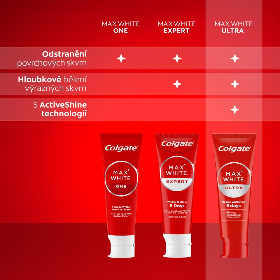 image 1 of Colgate Max White Ultra Freshness Pearls Toothpaste {size}