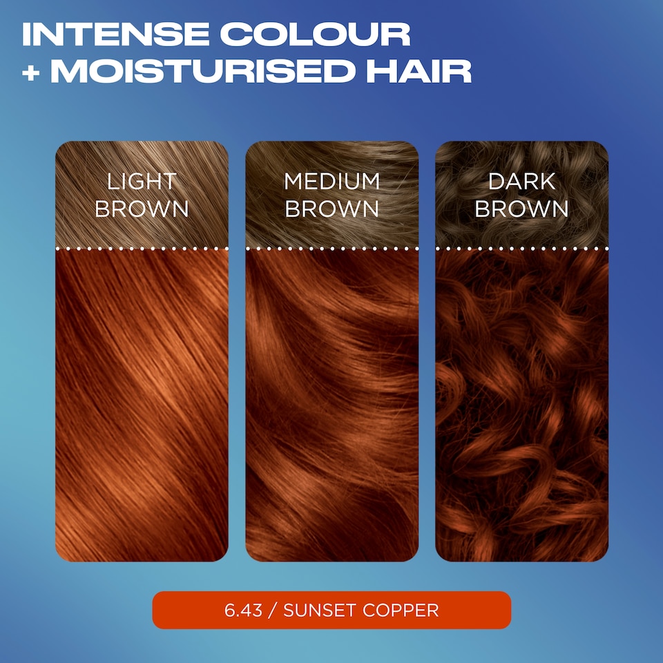 image 1 of CLAIROL NICE'N EASY BOLD PERMANENT HAIR DYE - 6.43 SUNSET COPPER