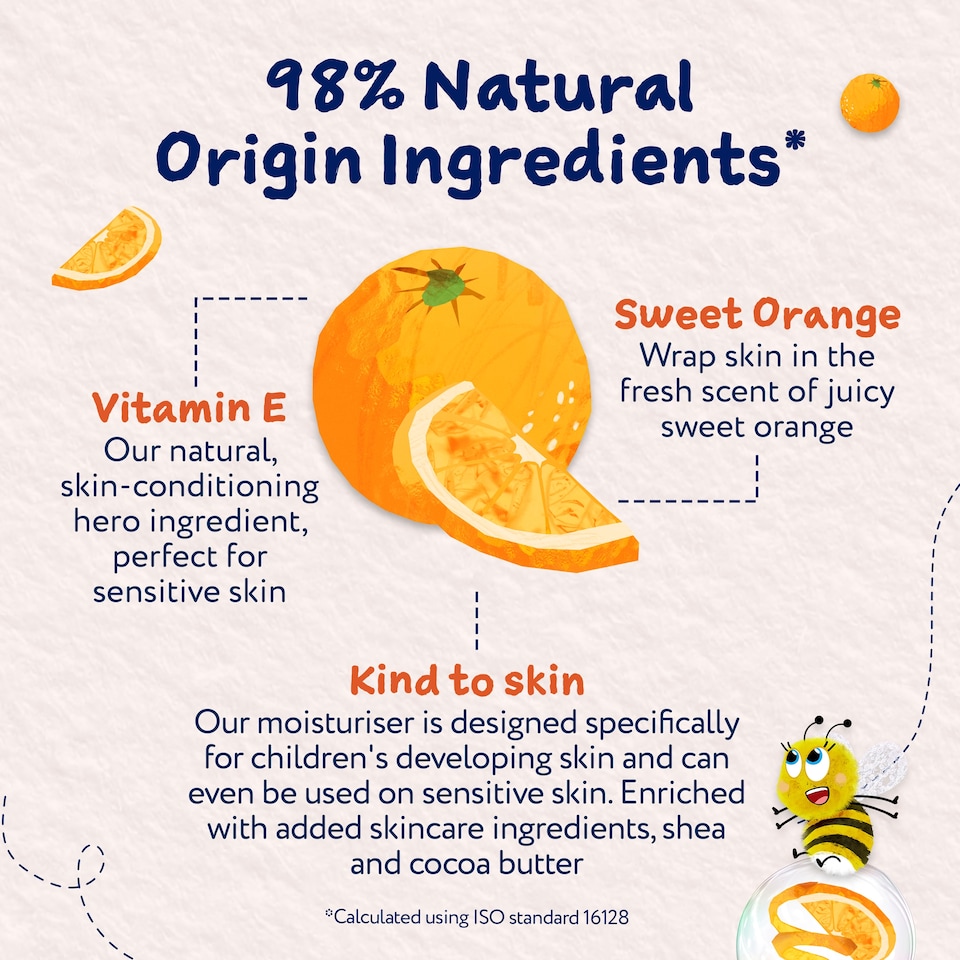 image 1 of Childs Farm Body Moisturiser Sweet Orange Fragranced 200ml
