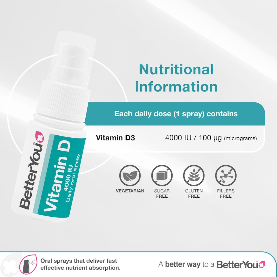 image 1 of BetterYou Vitamin D Daily Oral Spray - Natural Peppermint 4000IU - 15ml