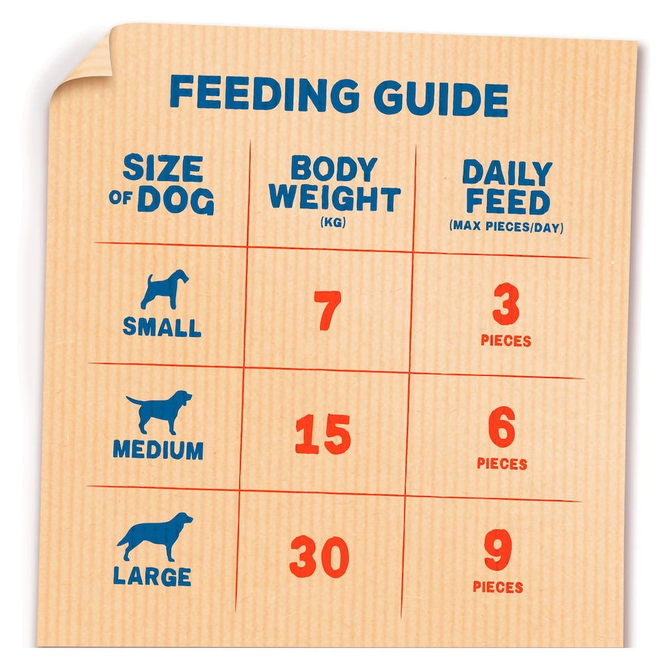image 1 of Bakers Allsorts Dog Treats Chicken and Beef 98G