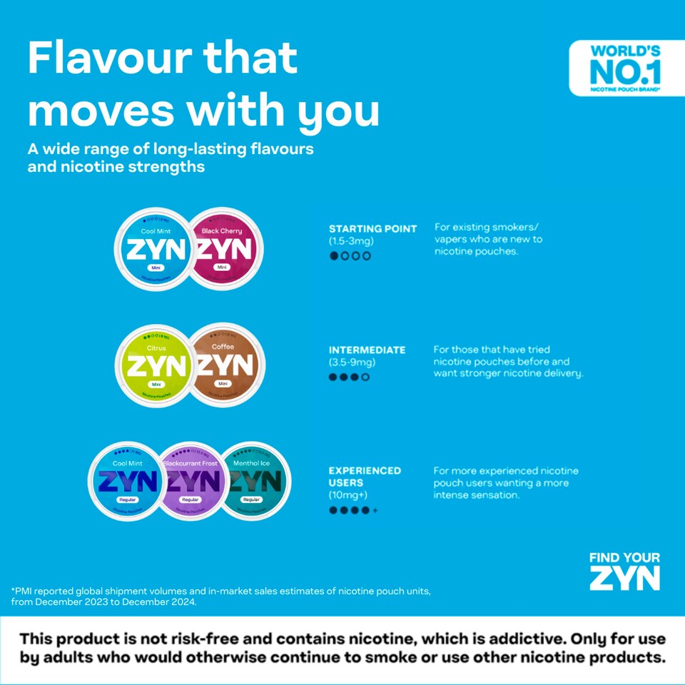 image 1 of ZYN Menthol Ice Nicotine 13.5mg x 20 Pouches 14g