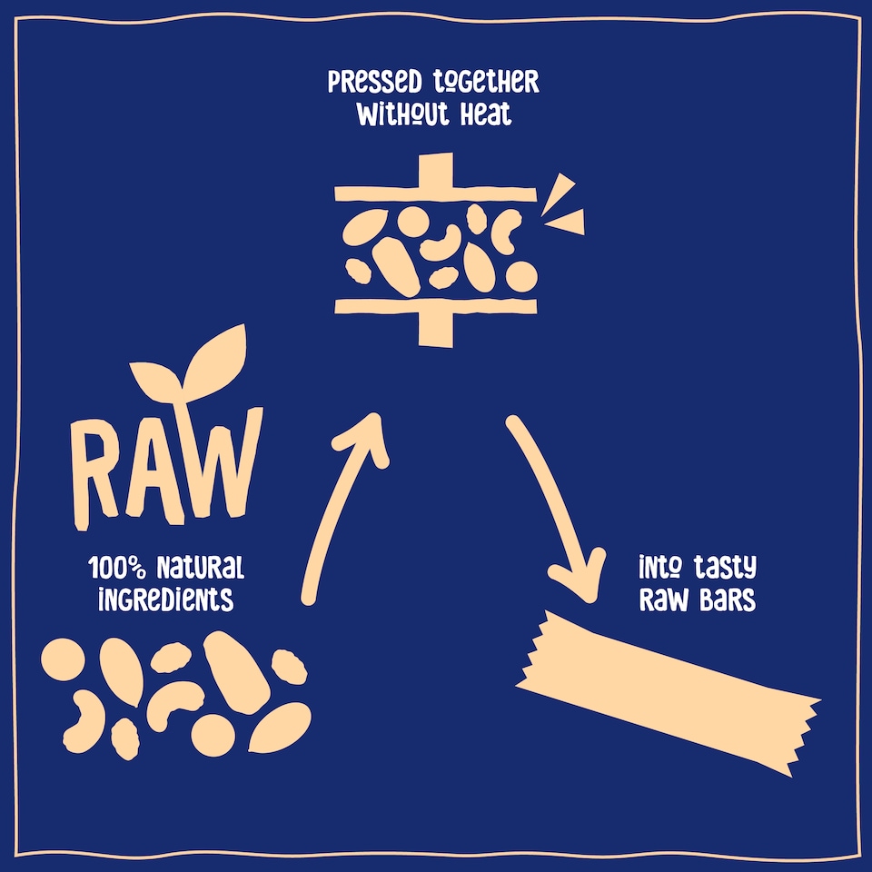 image 1 of Nakd Big Bar Raw Fruit & Nut Bar - Blueberry Muffin 45g