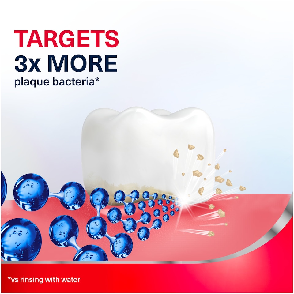 image 1 of Corsodyl Complete Protection Gum Care Mouthwash Extra Fresh 500 ml