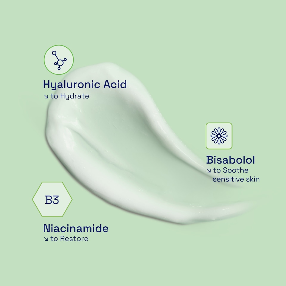 image 1 of Cetaphil Daily Hydrating Moisturiser 88Ml