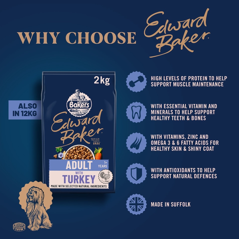 image 1 of BAKERS Edward Baker Turkey Dry Dog Food 2kg