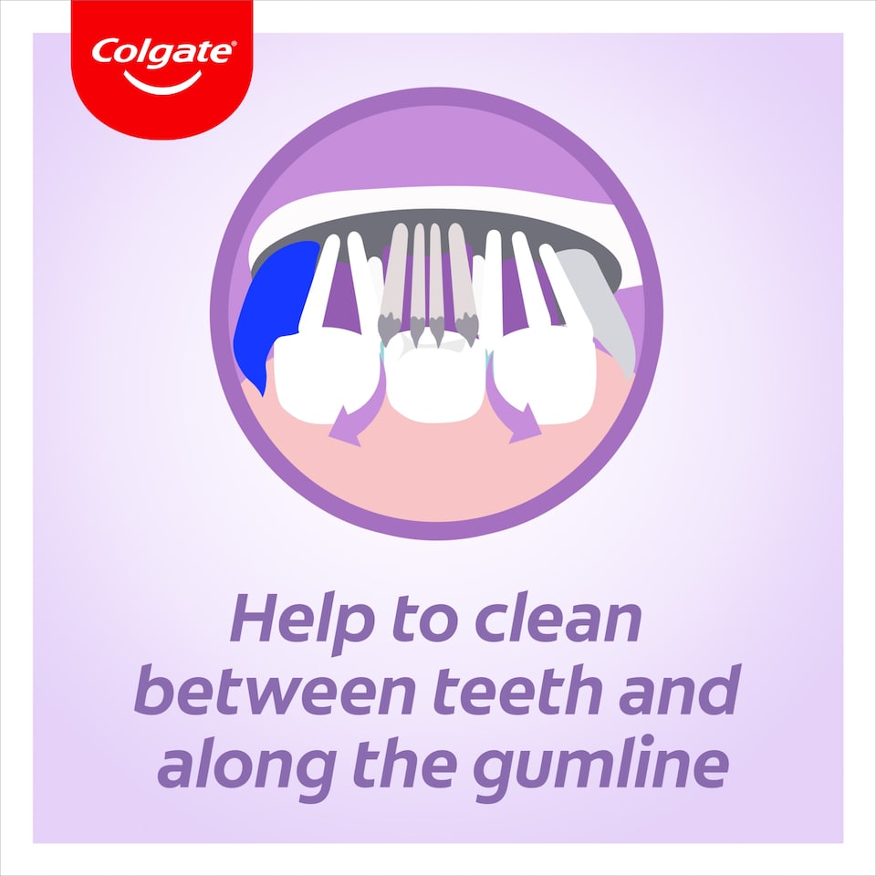 image 1 of Colgate 360 Sensitive Pro Relief Extra Soft Toothbrush