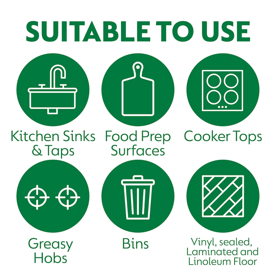 image 1 of Dettol Antibacterial Kitchen Surface Hob Cleaner Spray 750ml