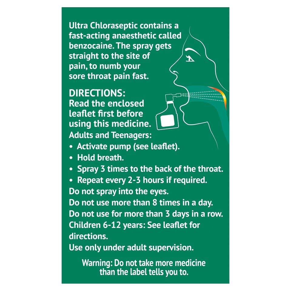 image 1 of Ultra Chloraseptic Anaesthetic Throat Spray - Original Menthol 15ml