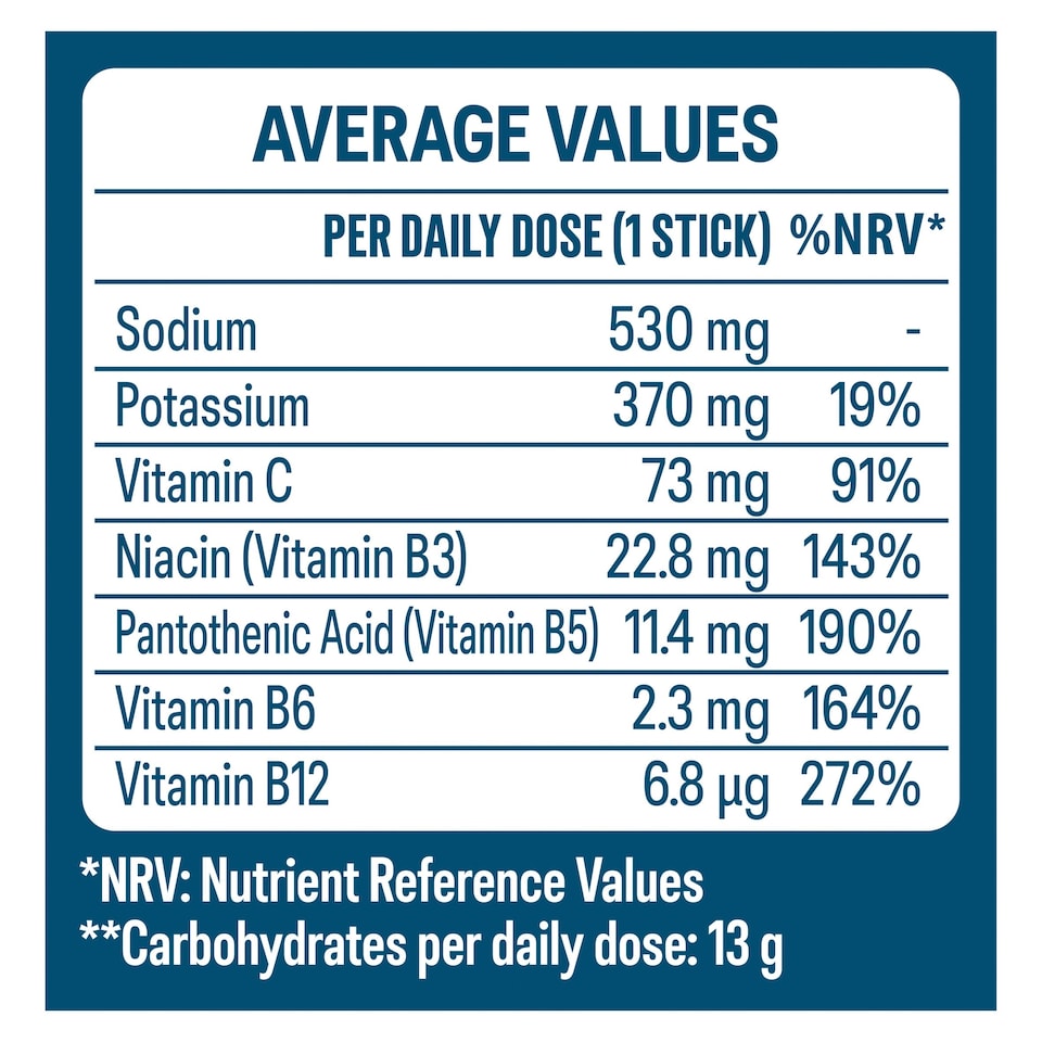 image 1 of Liquid I.V. Hydration Multiplier Electrolyte Powder Mix Passion Fruit 3x16g