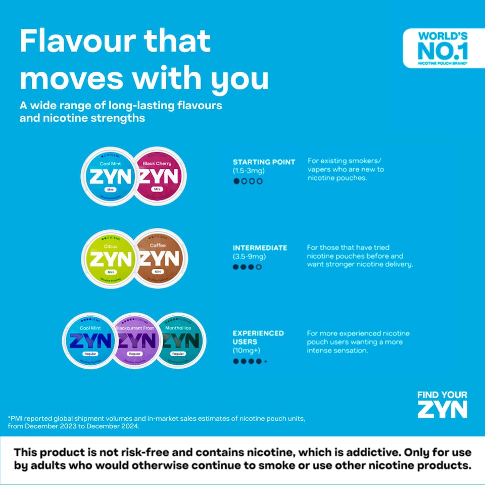 image 1 of ZYN Cool Mint X Strong Nicotine 11mg x 21 Pouches 14.7g