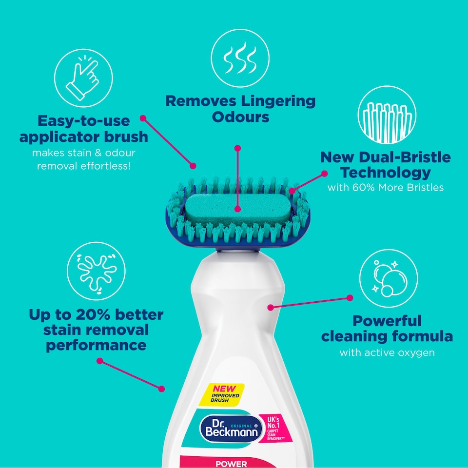 image 1 of Dr Beckmann Carpet Cleaner Brush 650Ml