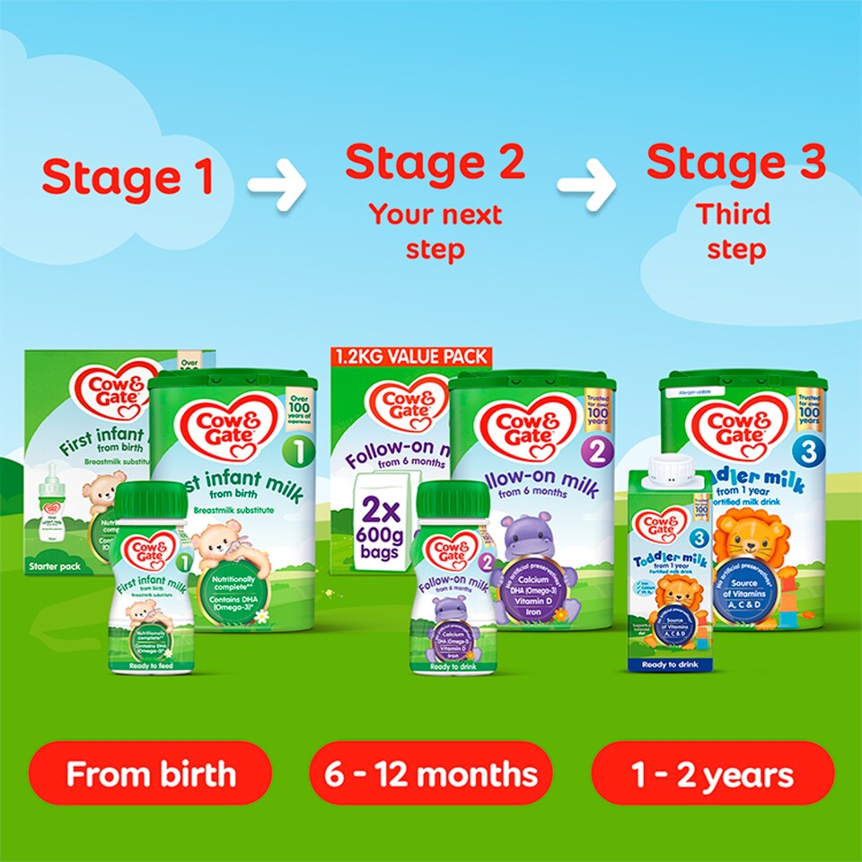 image 1 of Cow And Gate 2 Follow On Milk Multipack 4X200ml Ready To Feed Liquid