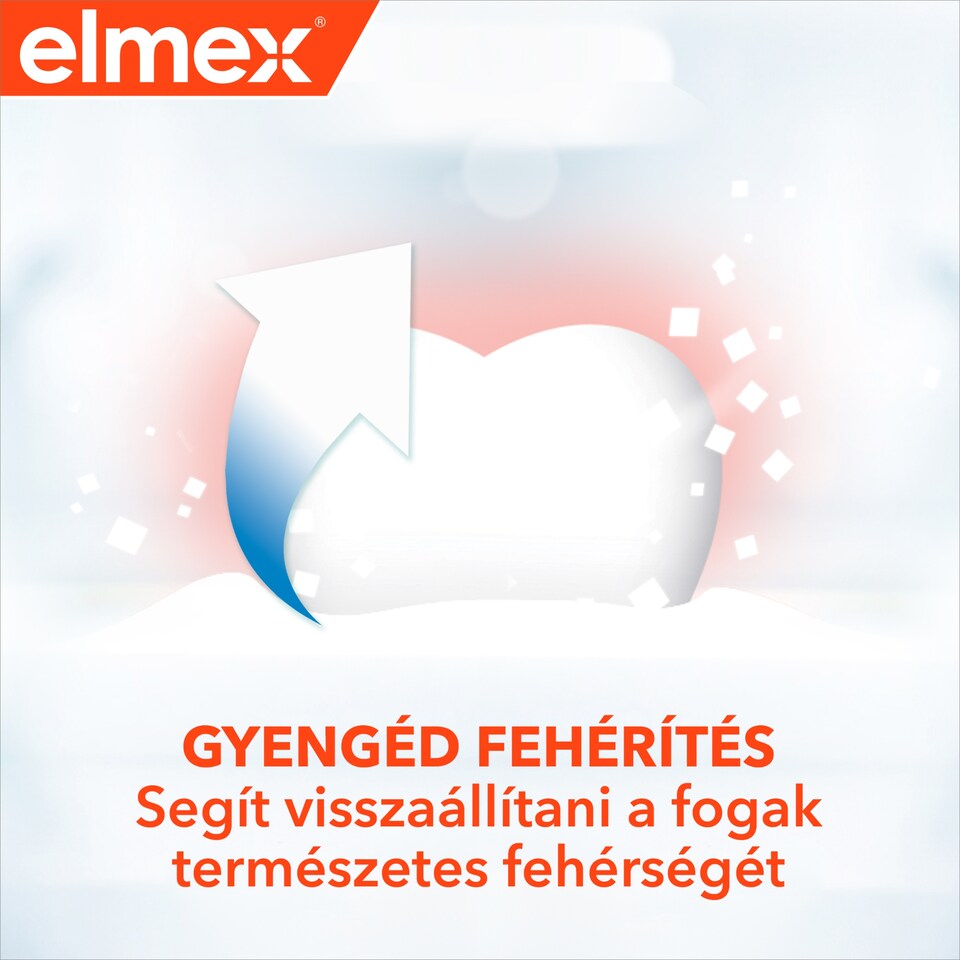 image 1 of elmex Caries Protection Gentle White toothpaste 75 ml