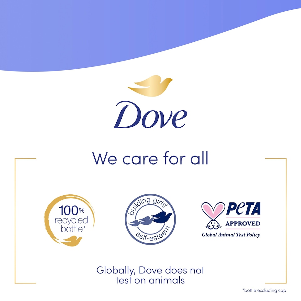 image 1 of Dove Anti Stress Body Wash Shower Gel 450ml