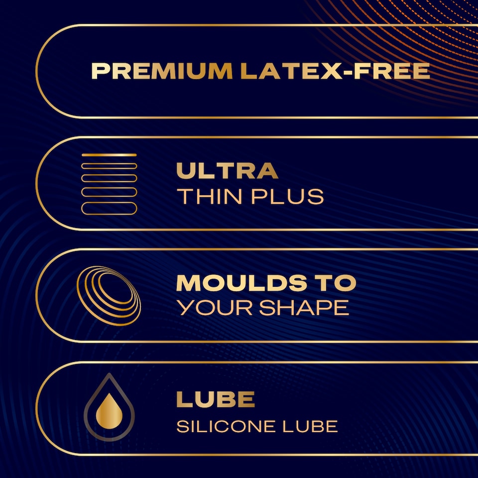 image 1 of Durex Intensity Premium Latex-Free Condoms XL 9s