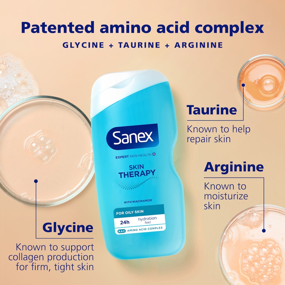 image 1 of Sanex Expert Skin Health+ Skin Therapy Oily Skin Body Wash 450ml