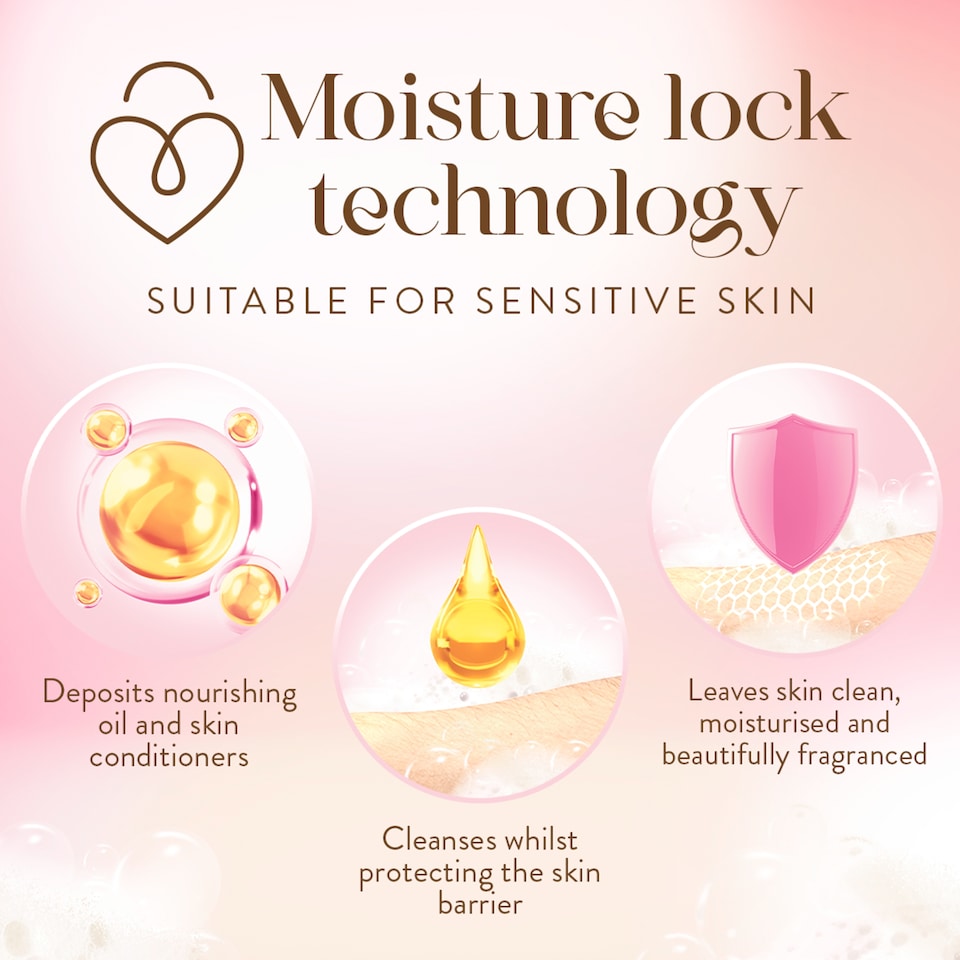 image 1 of IMPERIAL LEATHER ULTIMATE MOISTURE VANILLA & WHITE ORCHID BODYWASH 450 ML