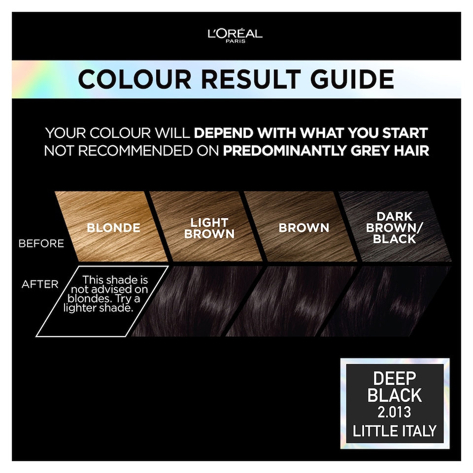 image 1 of L'Oreal Paris Preference Vivids 2.01 Deep Black Permanent Hair Dye