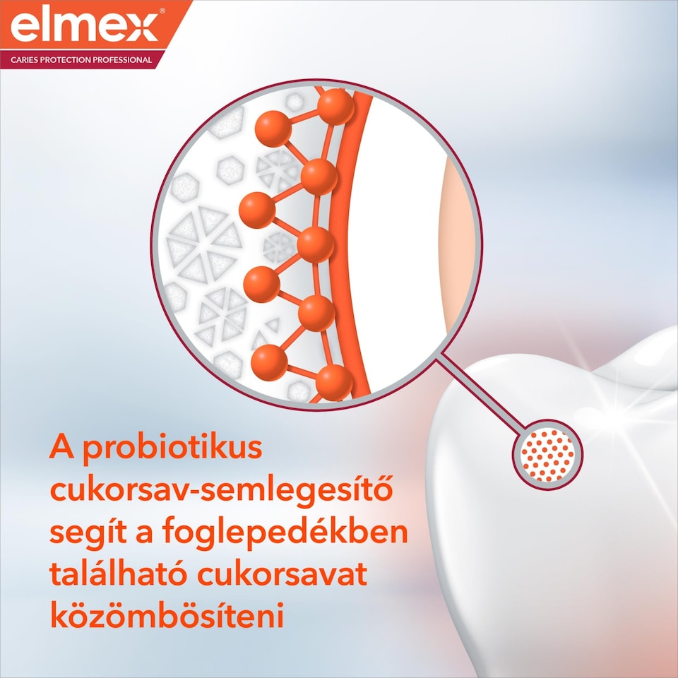 elmex Caries Protection Professional fogkrém 75ml  1. kép
