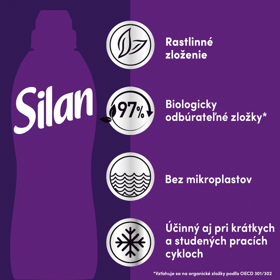 image 1 of Silan Aromatherapy Dreamy Lotus Fabric Softener 126 Washes 2772 ml