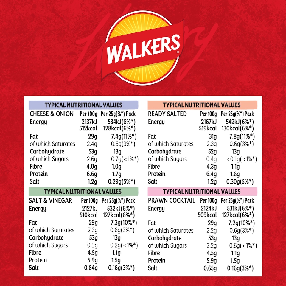 image 1 of Walkers Classic Variety Multipack Crisps 12x25g