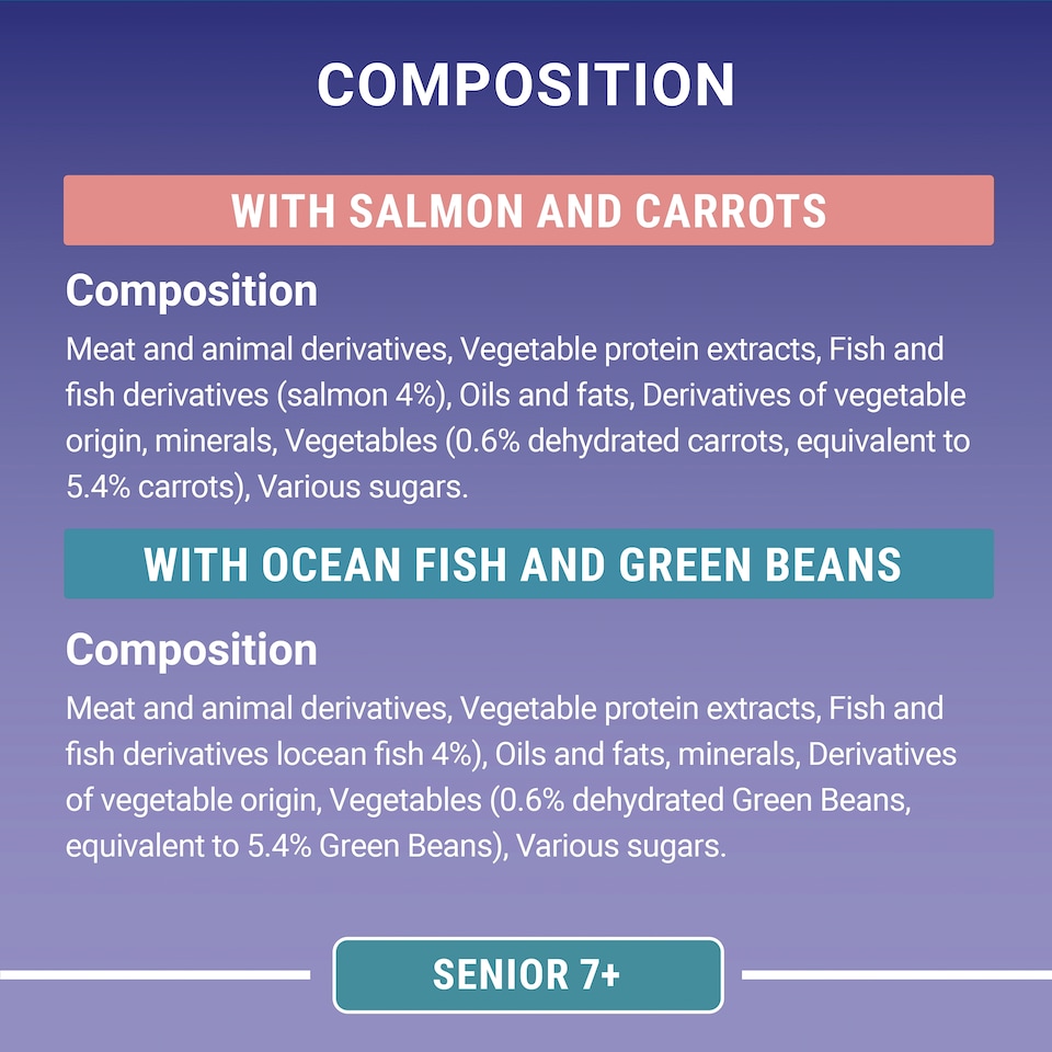 image 1 of Purina One Senior 7+ Salmon & Fish Cat Food 8X85g