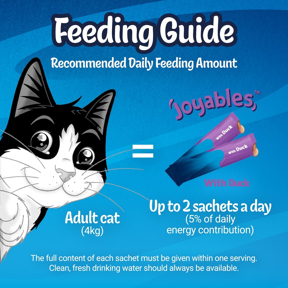 image 1 of Felix Joyables Duck Liquid Cat Treat 4x10g