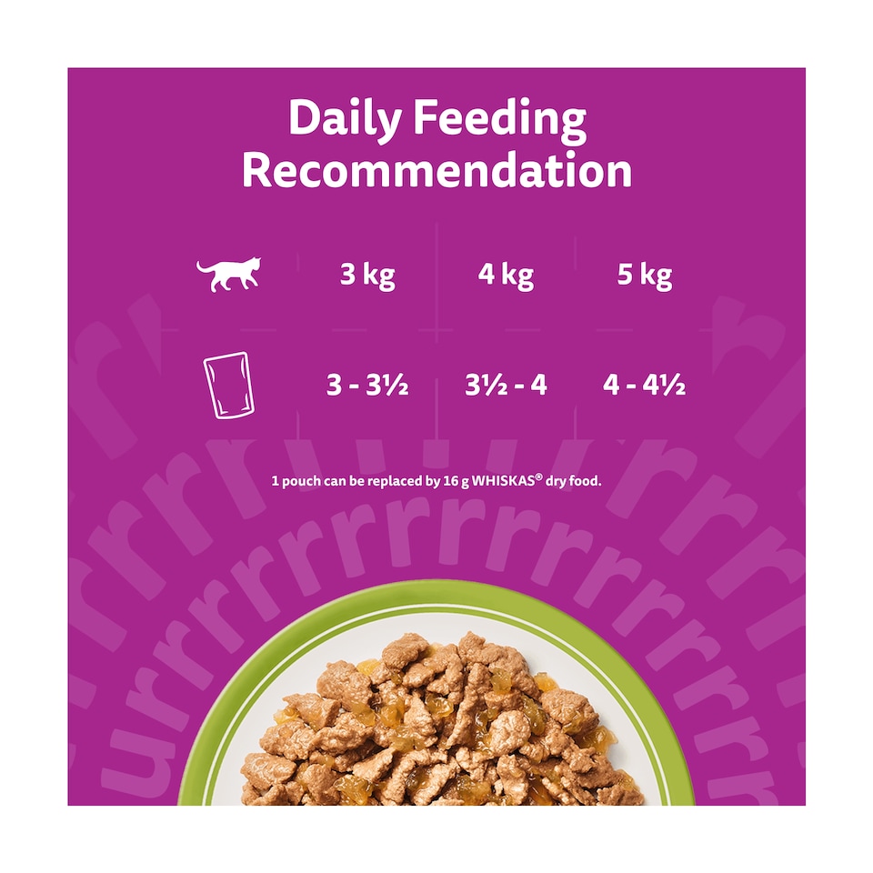 image 1 of Whiskas Adult Wet Cat Food Pouches Mixed Menu in Jelly 40x85g