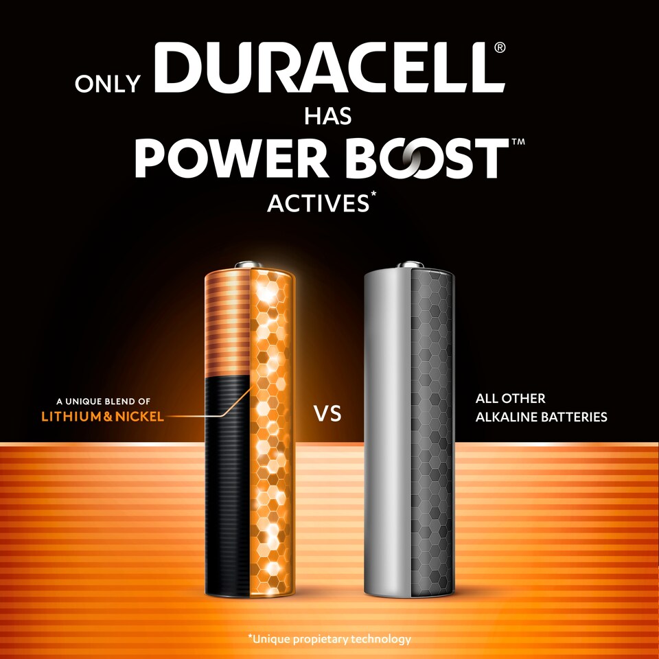 image 1 of Duracell Plus AA 8 pack