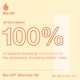 image 2 of Bio-Oil 125Ml