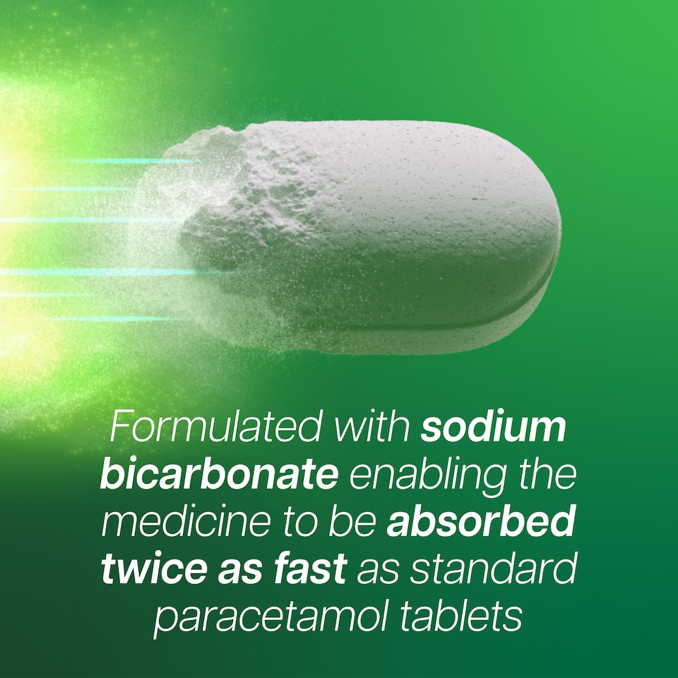 image 1 of Panadol Actifast Tablets 10'S