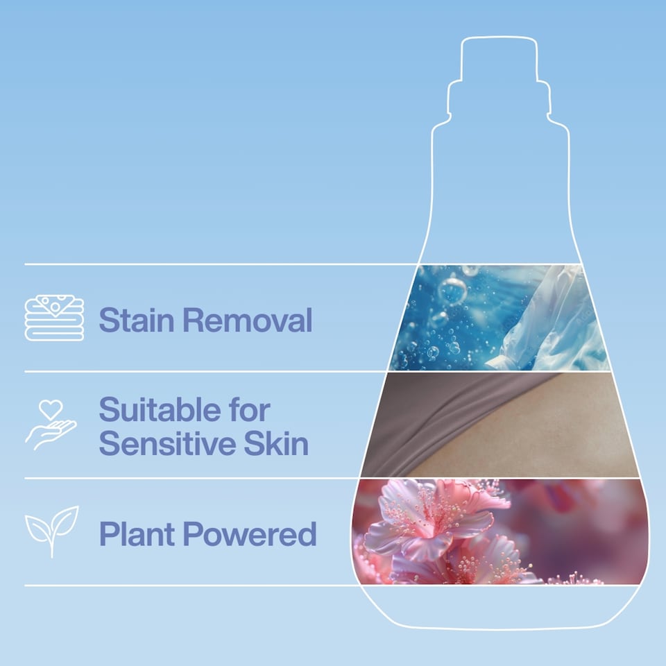 image 1 of INEOS Non Bio Sensitive Laundry Liquid Detergent Cotton + Linen Breeze 34 Washes 1040ml