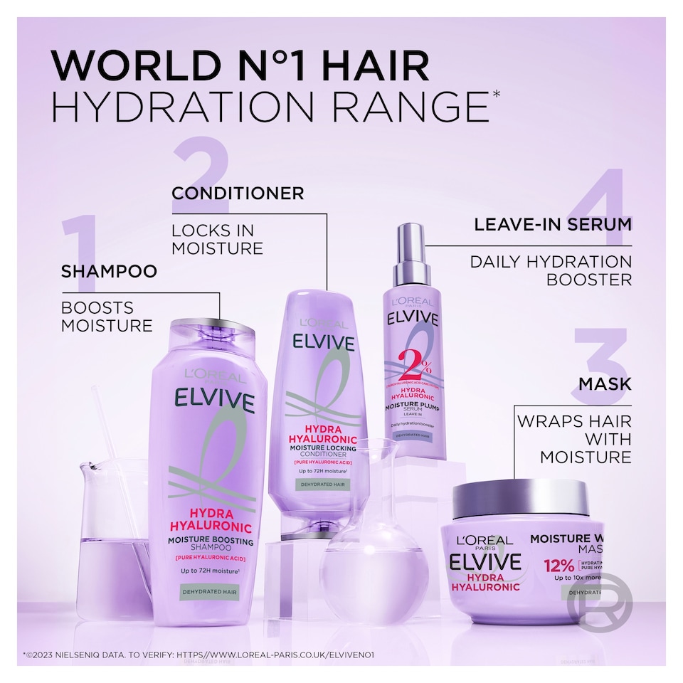 image 1 of L'Oreal Elvive Hydra Hyaluronic Shampoo 250Ml