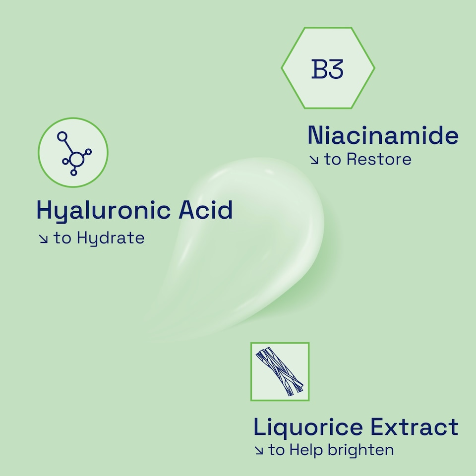 image 1 of Cetaphil Hydrating Eye Gel 14ml