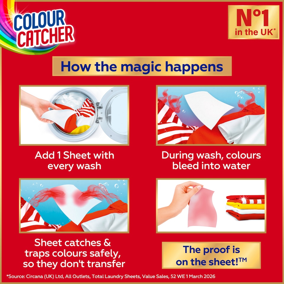 image 1 of Dylon Colour Catcher Colour Protection Sheets 22 Pack