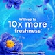 image 3 of Comfort Fresh Scent Booster Elixir Blue Skies XXL Pack 1265ml