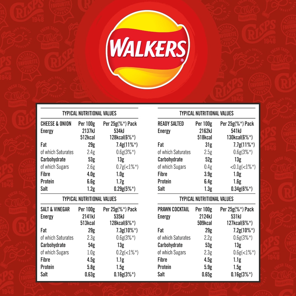 image 1 of Walkers Classic Variety Multipack Crisps 12x25g