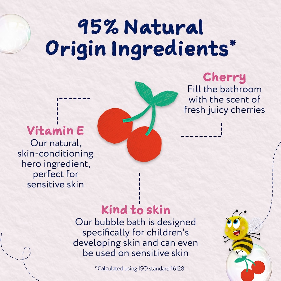 image 1 of Childs Farm Bubble Bath Cherry 250ml