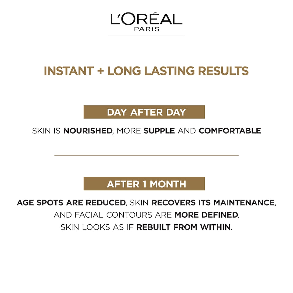 image 1 of L'Oreal Paris Age Perfect Rehydrating Day Cream 50Ml