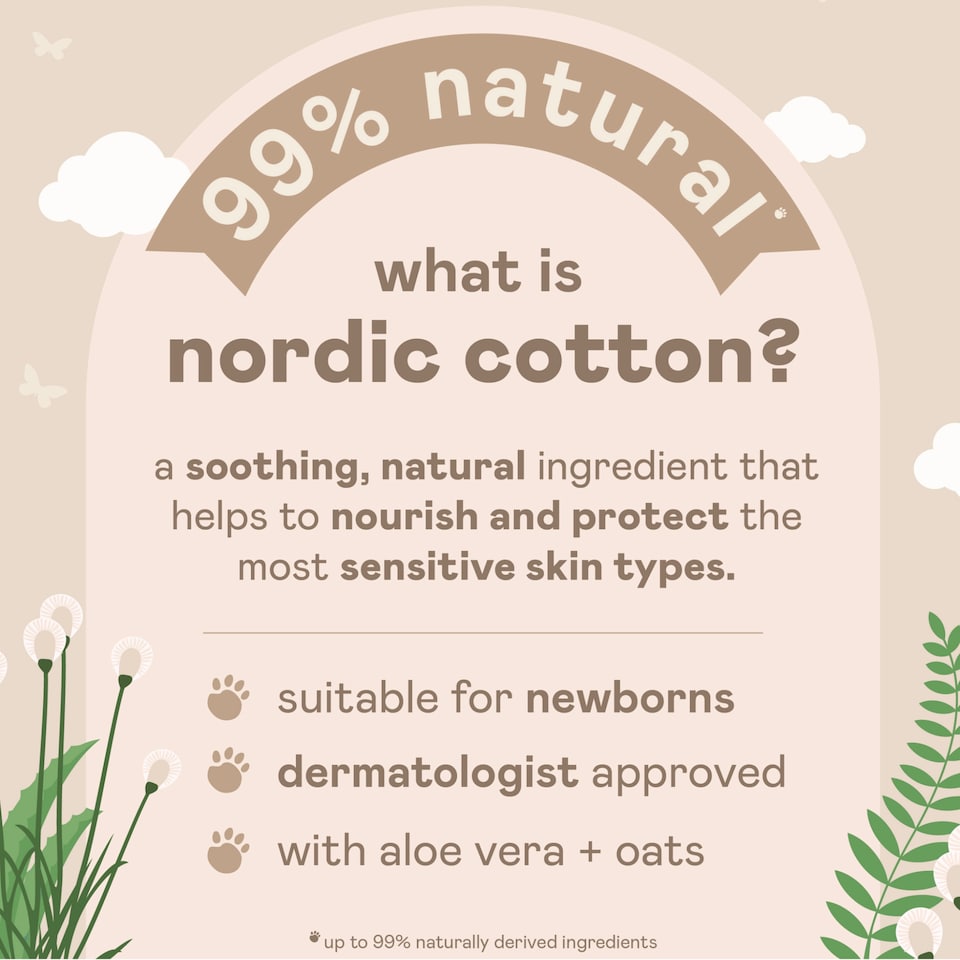 image 1 of Nala's Baby Hair & Body Foam Nordic Cotton Honey Scent 200ml