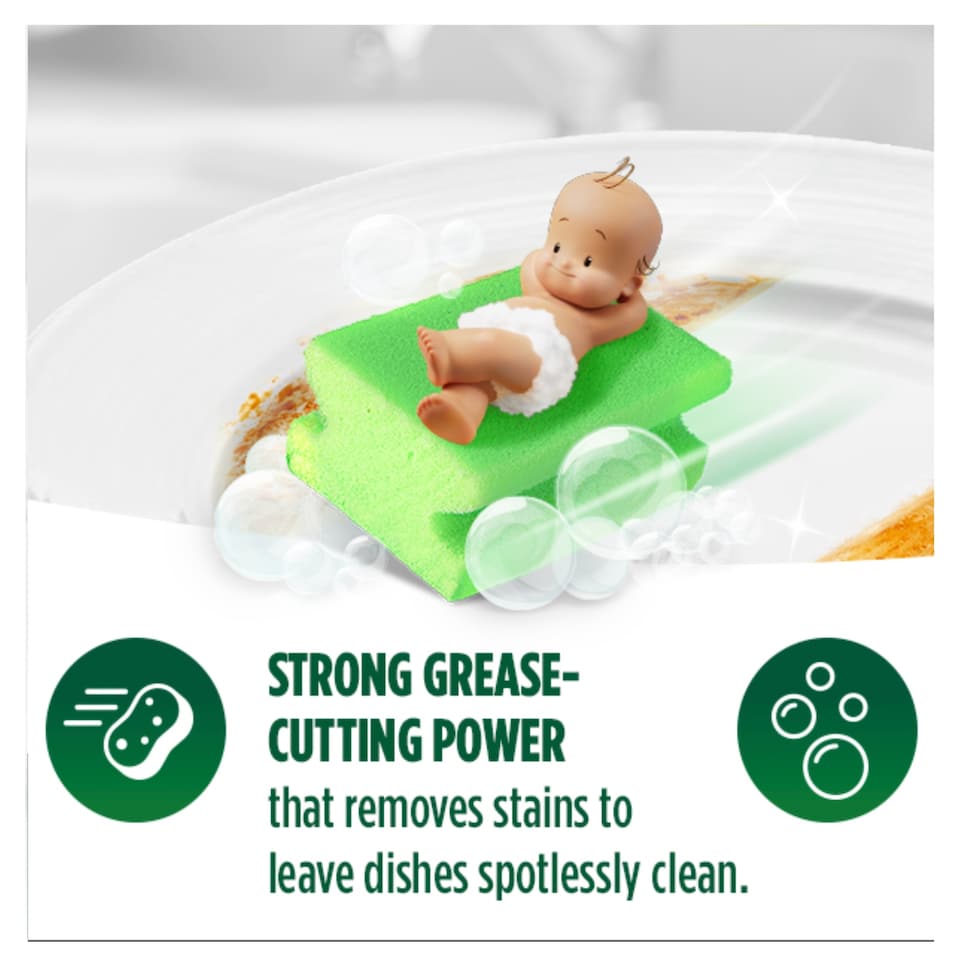 image 1 of Fairy Original Washing Up Liquid 320Ml