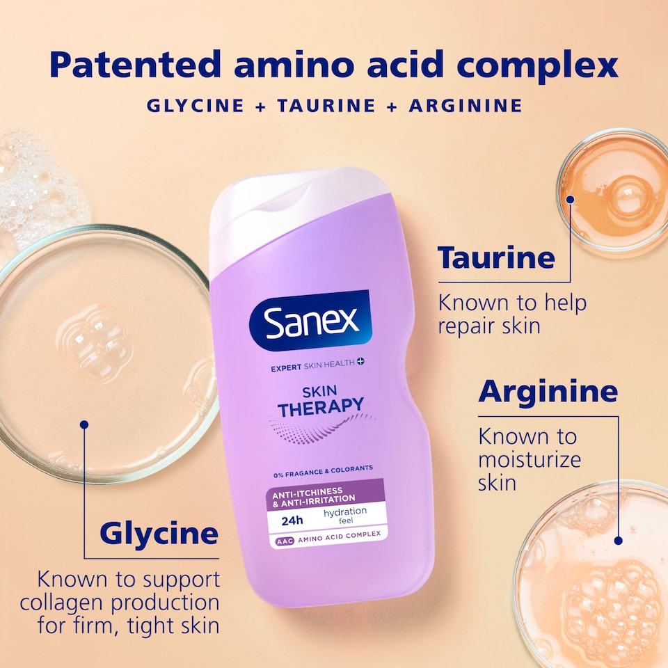 image 1 of Sanex Expert Skin Health+ Skin Therapy Anti Irritation Shower Gel Body Wash 450ml
