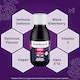 image 3 of Sambucol Black Elderberry Liquid for Kids - Berry Flavour 120ml