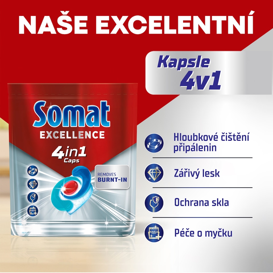 Obrázek 1 pro produkt Somat Excellence 4in1 kapsle do automatické myčky nádobí 88 ks 1592,8g