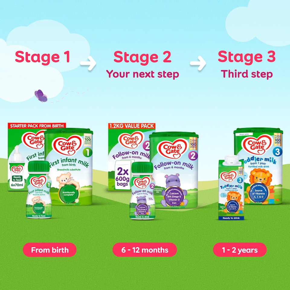 image 1 of Cow & Gate 1 First Infant Baby Milk Formula Powder from Birth Big Pack 1.2kg