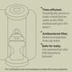 image 5 of Tommee Tippee Perfect Prepared Machine